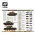 Warpaint Armour Vol. 1 Armour of the Eastern Front 1941-1945 (English, 84pages)