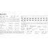 1/350 USS BB-63 Battleship Missouri Detail Set for VF350903