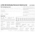 1/350 USS Wisconsin BB-64 Battleship Detail Set for #VF350912