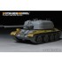 1/35 Soviet ZSU-57-2 SPAAG Basic Detail set for Takom kit #2058