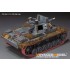1/35 WWII German Pz.Kpfw.III Ausf.N Dak Basic Detail Set for Takom 8011