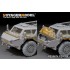 1/35 Modern German Fennek LGS-Dutch Version Detail-up Set for Trumpeter #05533