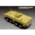 1/35 Modern Russian VPK-7289 Bumerang APC (Object K-16) Detail Set for Panda Hobby #PH35025