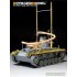 1/35 WWII German PzKPfw.III T Ausf.F "Operation Seelowe" Detail Set for Dragon Models #6877/6717