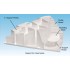4in Thick Support Panels (extruded foam, 4pcs) for Terrain Understructure