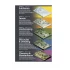 The Complete Guide to Model Scenery (over 200 pages, full colour)