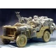 1/24 (75mm) LRDG Crew and Conversion Set for Willys Jeep (2 Resin Figures+Conversion Set)