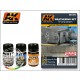Early Panzers Weathering Set (3 x 35ml Enamel Colours)