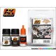 Interior Weathering Set for AFVs Interiors (AK-092 + AK-93 + AK-94)