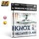 Colour Book - Knox &amp; Baleares Class [Modelling Full Ahead Series 1] (English)