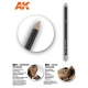 Weathering Semi Grease Water Pencil - Aluminum