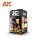 Acrylic Paint 3G Set for Wargame - Fire Effects (4x 17ml)