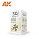Acrylic Paint 3rd Gen set for Aircraft - Clear Doped Linen (3x 17ml)