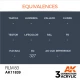Acrylic Paint 3rd Gen for Aircraft - RLM 83 (17ml)
