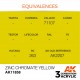 Acrylic Paint 3rd Gen for Aircraft - Zinc Chromate Yellow (17ml)