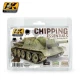 Chipping Essentials Weathering Set (2x 35ml, 2x 17ml)