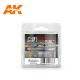 Acrylic Paint Set - Luftwaffe Colours 1960s 1970s (4 x 17ml acrylics & 30ml Xtreme Metal)