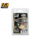 WWI RFC/RNAS Aircraft Acrylic Paint Set (17ml x 4)