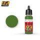 Figure Series Acrylic Paint - Intermediate Green (17ml)