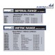 Imperial Range - Aluminium Sheet #thickness 0.032", 4 x 10 Inch, L: 12" (2pcs)