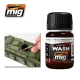 Dark Brown Wash for Green/Dark Coloured Vehicles (Enamel, 35ml)