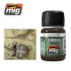 Streaking Grime for DAK / Sand & Light Coloured Surfaces (Enamel, 35ml)