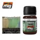 Streaking Grime for General Dirt Streaks & Grime Effects (Enamel, 35ml)