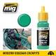 Acrylic Paint - Interior Turquoise Green 17ml