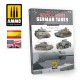 How to Paint Early WWII German Tanks Camouflage 1936-1942 (English, Spanish)