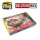 Solution Box - WWII German Late Colours and Weathering System w/Guide Book