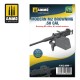1/35 Modern M2 Browning .50 cal
