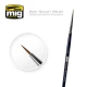 Premium Marta Kolinsky Round Brush Size 2/0