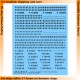 1/35 Stencil Style British War Department Numbers (Black)