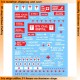 1/35 Miscellaneous Medical Related Signage 