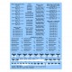 Stencils for 1/35 WWII German 88mm Unpainted Ammo Boxes
