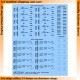 Stencils for 1/35 Assorted British 105mm Boxes, Compo Boxes &Biscuit Tins