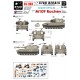 1/35 Israeli AFVs #2 IDF Early M109 Rochev 155mm Howitzer Decals