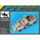 1/72 SdKfz 233 Stummel Accessories Set for Roden kits