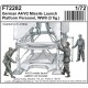 1/72 German A4/V2 missile launch platform Personnel, WW II (3 figures)