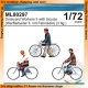 1/72 Dockyard Workers II with Bicycle