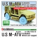 1/35 US M1240A1 M-atv Sagged Wheel set for Rye Field Model