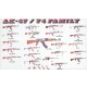 1/35 Modern AK-47/74 Family Part 1