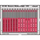 Colour Photoetch for 1/32 Remove Before Flight
