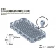 0.9mm Socket Head Cap Screws (240pcs)