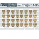 1/35 WWII British Red Cross & Order of St. John Prisoner Ration