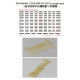 1/700 WWII US Navy (USN) Gangplanks Set (1 photo-etched sheet)