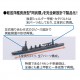 1/3000 Attack on Pearl Harbor The Nagumo Task-force (NWC-13)