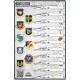 Decals for 1/48 White Knights Northrop T-38A/AT-38B