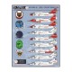 Decals for 1/48 Air Wing All-Stars: Cougar Trainer CAGs F9F-8T/TF-9J