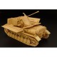 1/48 Flakpanzer IV Mobelwagen (w/Flak43) Detail Set for Tamiya kits